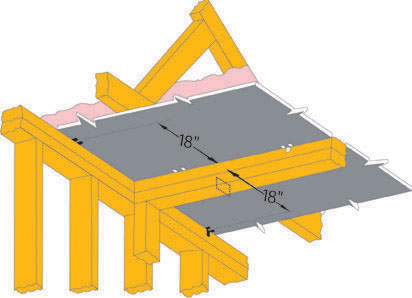 Corner-back installation diagram 3